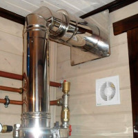 Ventilatie voor een gasketel in een privéwoning: regeling regels