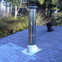 Schoorsteen voor een gasketel: soorten constructies, installatietips, normen en installatievereisten