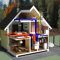 Huisverwarming: schema's en nuances van het organiseren van een autonoom verwarmingssysteem