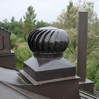 Turbodeflector voor ventilatie: werkingsprincipe en vergelijking van typen rotatiedeflectors