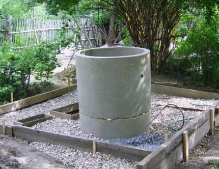 Het apparaat van de put van zelfgemaakte ringen van gewapend beton