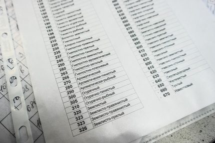 Odcienie zapachów wody powierzchniowej