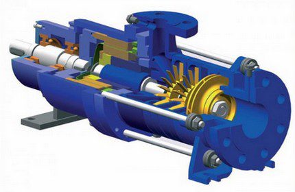 Vortex model apparaat