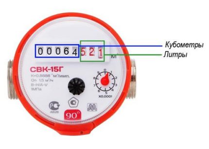 Cách tính tốc độ dòng chảy của đồng hồ nước