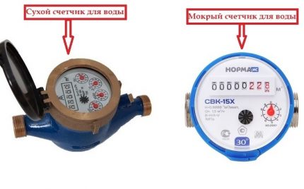Cách chọn chính xác đồng hồ đo lưu lượng nước
