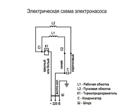 Agidel pompinstallatiediagram