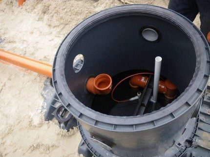Vorm en afmeting van aangesloten leidingen