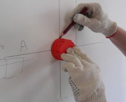 Markering voor stopcontacten