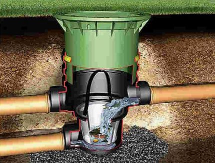 Plastic filter well