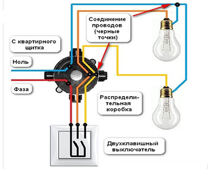 Connection diagram for single-phase power system