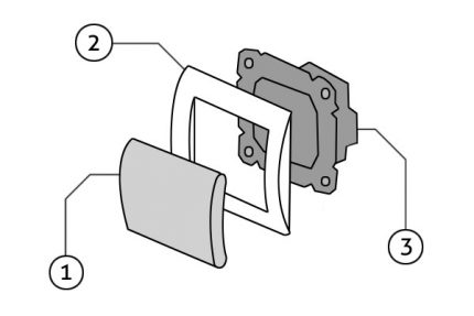 Conception de disjoncteur