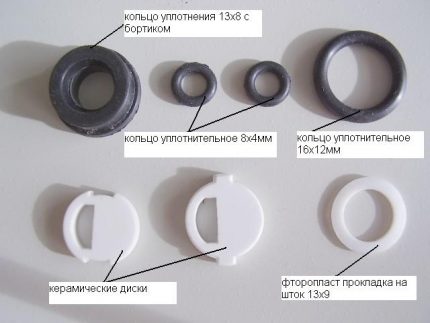 Pièces de mélangeur