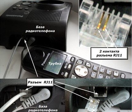 Thiết bị có đầu nối RJ-11