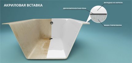 Wkładka wygląda pięknie
