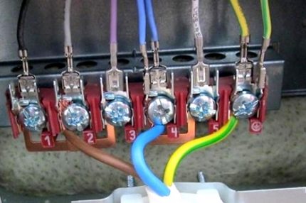 Aansluiting elektrisch fornuis