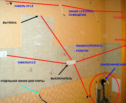 Aparte platenlijn