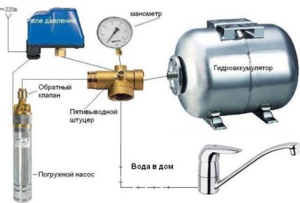 Sơ đồ kết nối pin
