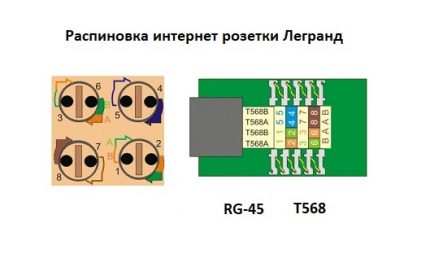 Schemat podłączenia punktu internetowego
