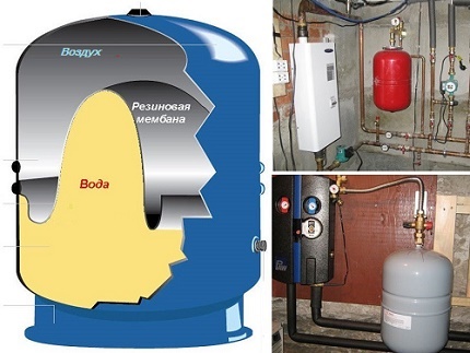 Hydraulische accumulator in het apparaat van het pompstation