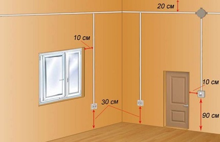 Layout of sockets and a switch in a living room