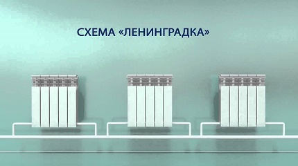 Sơ đồ Leningradka - hệ thống sưởi ấm đường ống đơn