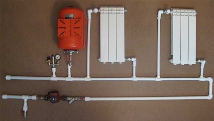Kết nối các thiết bị trong hệ thống sưởi ấm Leningrad