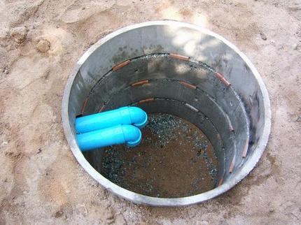 The method of arranging the bottom of the drive