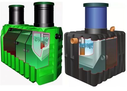 Septische tank