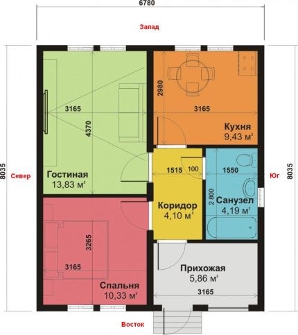 Plan van het huis