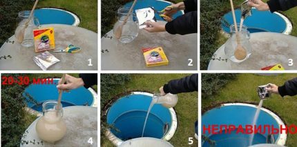 Các giai đoạn chuẩn bị xử lý nước thải