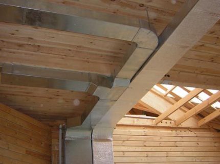 Conduits en acier galvanisé