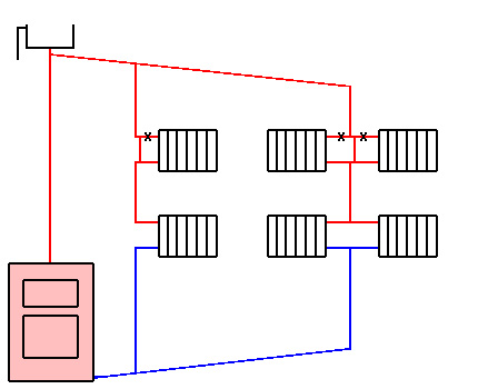 Enkele pijp verticale lay-out