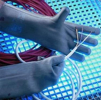 Safety measures when working with the unit