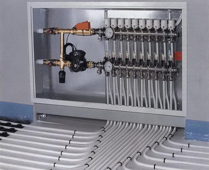 Verdeler voor vloerverwarming