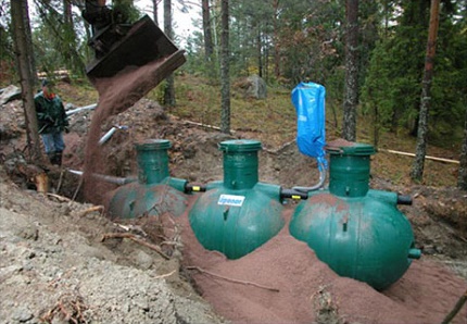 Installation option septiktank Uponor Bio