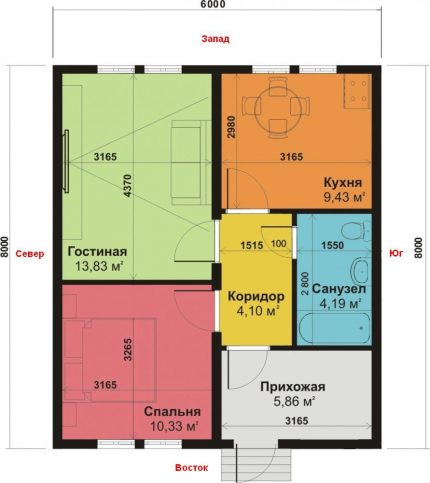 Plano ng bahay