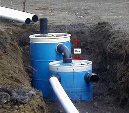 Làm thế nào để xây dựng một cống thoát nước với một bể tự hoại từ thùng