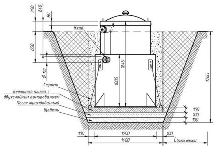 Sơ đồ lắp đặt bể tự hoại bằng nhựa trong hố móng đã chuẩn bị