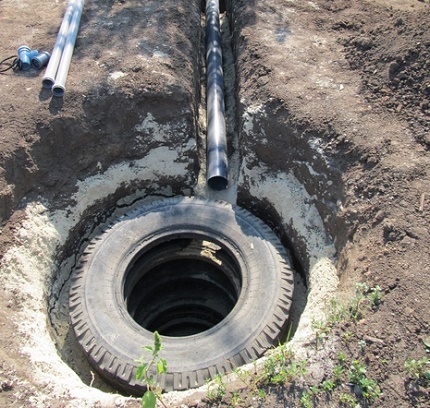 Hoe een septic tank te bouwen met een filterput van banden