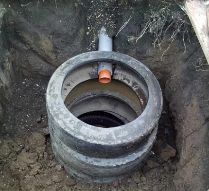 Hoe maak je van banden een goedkope septic tank?