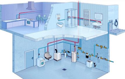 Particuliere watervoorziening van het huis