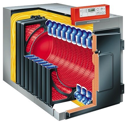 Warmtewisselaar en verbrandingskamer