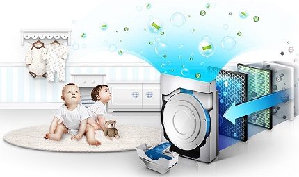 Nguyên lý hoạt động của chất tẩy rửa