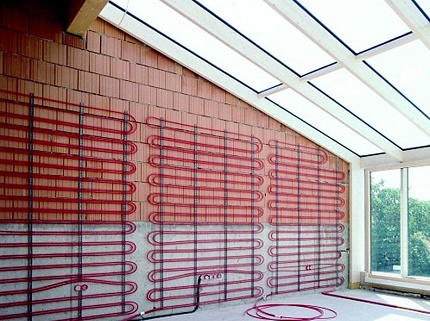 Watervoorziening verwarming