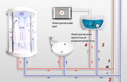 Schemat instalacji ciśnieniowego podgrzewacza wody