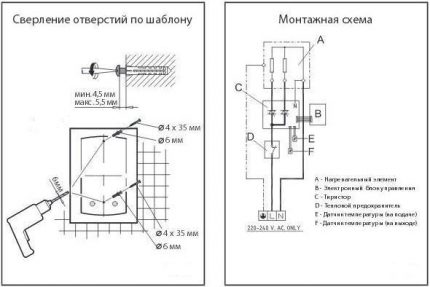 Schemat montażu na ścianie