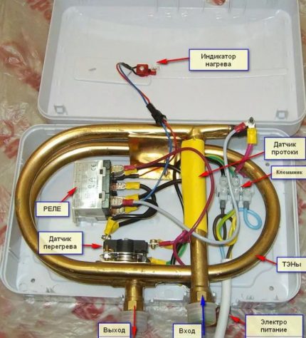 Doorstroomverwarmer voor interne apparaten