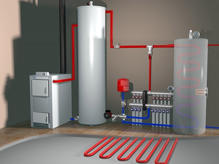 Sơ đồ điển hình của một hệ thống sưởi kín