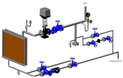 Strapping scheme