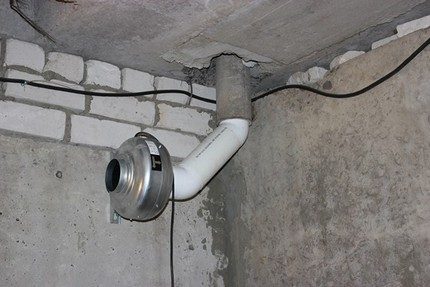 Voorbeeld geforceerde ventilatie